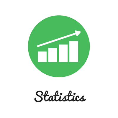 Look at your Video Email Marketing Statistics!